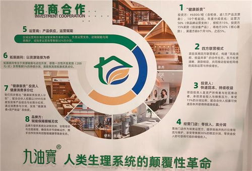 福康人家 以科技賦能健康管理，創新生態共筑產業新篇